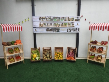 Projeto: Nome de Grupo